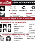 Quick release interface compatibility chart for Wewink Plus adapters with various tool brands including Bosch and Dremel.