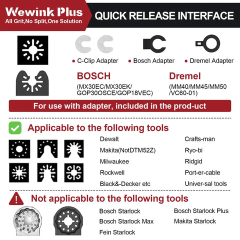 Quick release interface compatibility chart for Wewink Plus adapters with various tool brands including Bosch and Dremel.