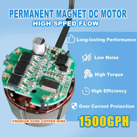 Close-up of permanent magnet DC motor for Automatic Pool Cover Pump One Quarter HP 1500 GPH 115 and 230 Volt