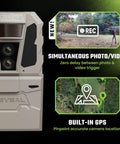 Top Shelf Cellular Trail Camera With 4K Ultra HD Night Vision And Waterproof Build For Serious Hunters And Trail Crew Featuring Extended Battery Life And Dual Image Sensors showing front view, GPS feature, and simultaneous photo/video functionality.