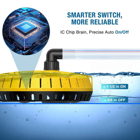 Automatic 115V Submersible Pool Cover Pump with 25ft cord shown partially submerged in water, highlighting auto on/off feature