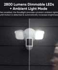Outdoor Floodlight Security Camera 2K HD With Color Night Vision, 2800-Lumen LEDs, wall-mounted, ambient light mode.