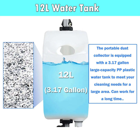 12L water tank with 3.17-gallon capacity, white plastic, side view