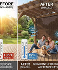 Mocha Shade Cloth With Ninety Percent UV Block Mesh Tarp For Patio Garden And Backyard Grommets Heavy Duty HDPE Shade Canopy Replacement Lightweight Yet Durable Ideal For Pergola And Outdoor Spaces installed, reduces temperature from 105°F to 85°F, family and dog enjoying shade.