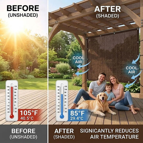 Mocha Shade Cloth With Ninety Percent UV Block Mesh Tarp For Patio Garden And Backyard Grommets Heavy Duty HDPE Shade Canopy Replacement Lightweight Yet Durable Ideal For Pergola And Outdoor Spaces installed, reduces temperature from 105°F to 85°F, family and dog enjoying shade.