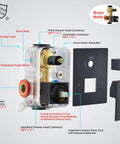 Brass water separator for Black 10 Inch Rain Shower System With Wall Mounted Mixer, luxury spa grade set components