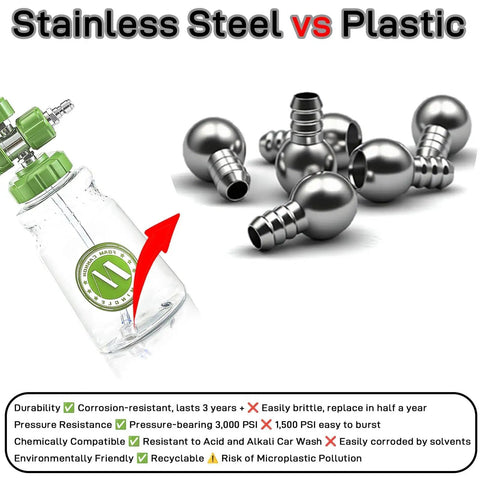 Stainless Steel Pro Grade Foam Cannon Filters 6 Pack for Standard 1 Quarter Inch Pressure Washer Lances and 304 Stainless filters vs plastic