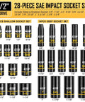 One Half Inch Drive Impact Socket Set, 65 Piece SAE And Metric Deep And Shallow Sockets With Embossed Painted Markings, Adapters, Ratchet Wrench, Extension Bars, Pro Grade Heavy Duty All In One Tool Kit For Mechanics.