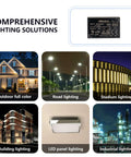 Compact 3W AC-DC Switching Power Supply Module With 5V At 0.6A Output Using Wide 85-305VAC Input For Rock-Solid Performance In Industrial Automation, Machinery, And Handheld Electronics Featuring High Efficiency With Easy Setup displayed with various lighting solutions including building and road lighting.