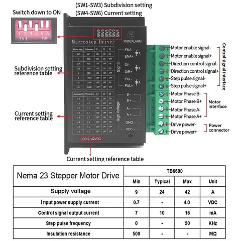 Microstep driver for Nema 23 stepper motor with subdivision settings and motor interface diagram, labeled switches and tables visible.