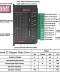 Nema 23 Stepper Motor Drive with control settings and reference table, displaying voltage, frequency, and insulation details.