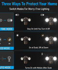 Diagram showing three modes of Three Color Temp LED Security Light With Motion Sensor for outdoor use