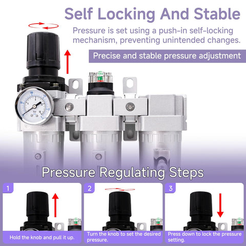 Diagram of All In One Industrial Auto Drain Air Dryer For Compressors, Three Stage NPT, showing self-locking pressure adjustment steps