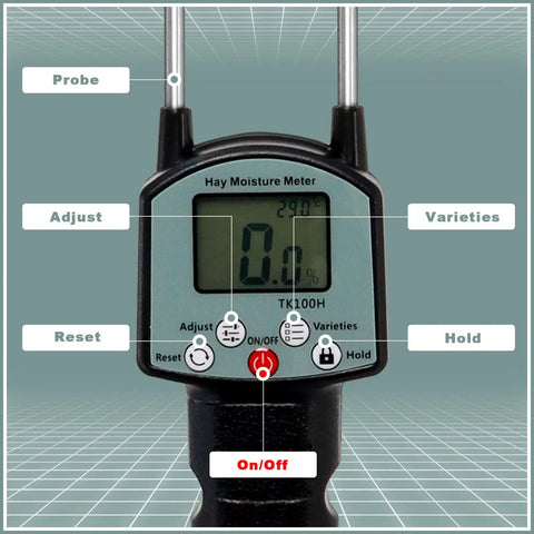 Portable Hay Moisture Tester With Backlit Digital Display, Handy Forage Meter Kit With Bag, Quick Readings For Alfalfa, Leymus Chinensis, And Pennisetum Hydridum, Field Ready Moisture Gauge For Farmers And Ranchers, front view