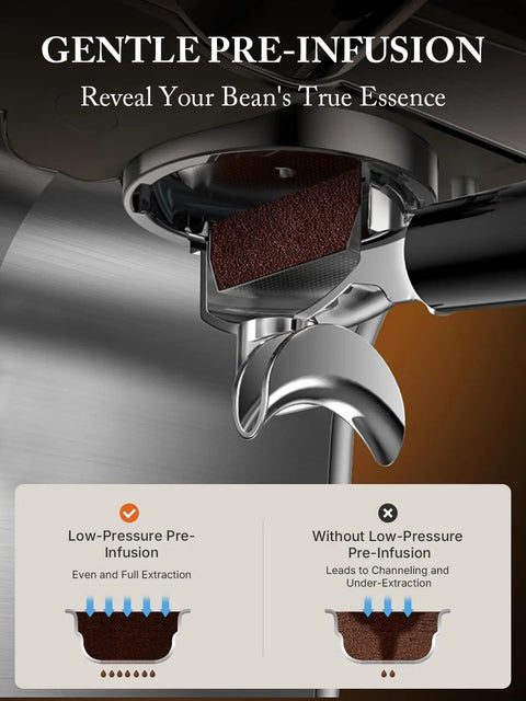 Detail of Game Changer Espresso Machine With Built In Grinder showing low-pressure pre-infusion feature for optimal extraction.