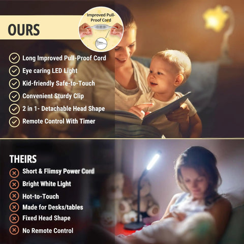 Comparison of LED Clip On Star Light with warm dimmable glow for crib versus traditional lamp for nurseries.