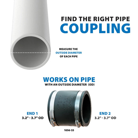 Flexible Pipe Coupling 3 Inch to 3 Inch Elastomeric PVC Sewer Fitting for Cast Iron Plastic and Steel Lines 1056-33 Leak Proof and Chemical Resistant Heavy Duty, black clamp connector with 3.2-3.7 OD