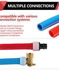 2x100 Ft Pex A Tubing Kit With Blue And Red 1/2 Inch Pex A Pipe, 15 Fittings Elbow Tee Coupler, 50 Expansion Rings, 50 Clamps, And 1/2 Inch Pipe Cutter For A DIY Ready Pro Grade Home Plumbing Upgrade showing red and blue tubing with fittings