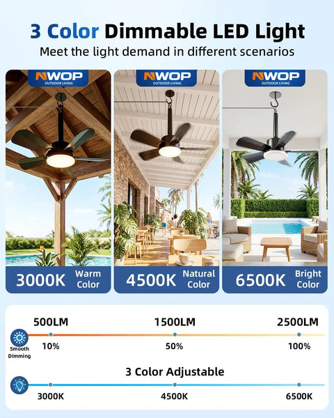 NWOP 20 Inch Outdoor Ceiling Fan with Light, 5 Blade Remote Patio Fan showing three color dimmable LED light options.