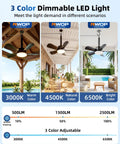 NWOP 20 Inch Outdoor Ceiling Fan with Light, 5 Blade Remote Fan showcasing 3 color dimmable LED light options in various settings.