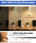 Dimmable MR16 LED Light Bulbs 12 Pack shows lighting effect at 25%, 75%, and 100% brightness with 38° beam angle.
