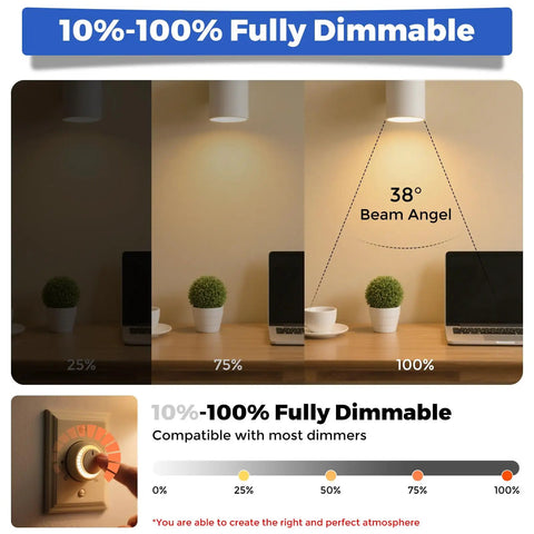 Dimmable MR16 LED Light Bulbs 12 Pack shows lighting effect at 25%, 75%, and 100% brightness with 38° beam angle.