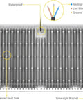 Beefy 300W LED Flood Lights 10 Pack Daylight White IP65 Weatherproof Outdoor Security Spotlights showing advanced heat sink and wiring.