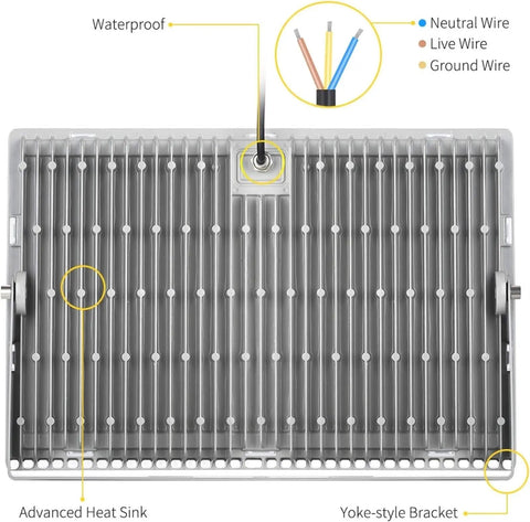 Low Profile 300W Led Flood Lights Tough As Nails Ip65 Waterproof Outdoor Security Fixture Smooth Heat Sink Design