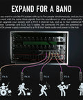Personal In-Ear Monitor System With Master Volume And Individual Channel Controls for band setup and connection diagram