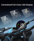 Centralized LED display of Fat Tire Beast Electric Bike For Adults With 2000W Peak Motor And 28 MPH Top Speed