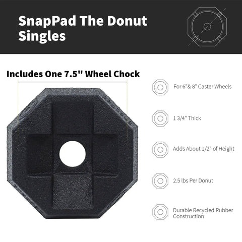 Donut RV Wheel Dock And Leveling Aid For Tongue Jacks, Stabilizer Blocks That Prevent Shifting And Sinking, Includes 7.5 Inch Wheel Chock
