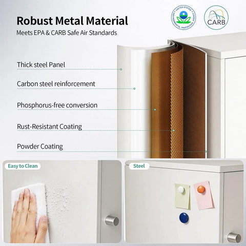 Diagram showing features of the Sturdy 0.9mm Steel Cube Storage Organizer With Door 11 By 11 By 11 Inches Compact Desk Side Cabinet Boss Grade Stackable Modular Metal Bin For Office And Home No Fuss Odor Free And Durable, including robust metal material, easy-to-clean surface, and magnetic door functionality.