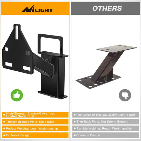 Heavy Duty Spare Tire Carrier Mount For Stake Pocket On Utility And Boat Trailers Built Tough 150 Lb Capacity steel construction