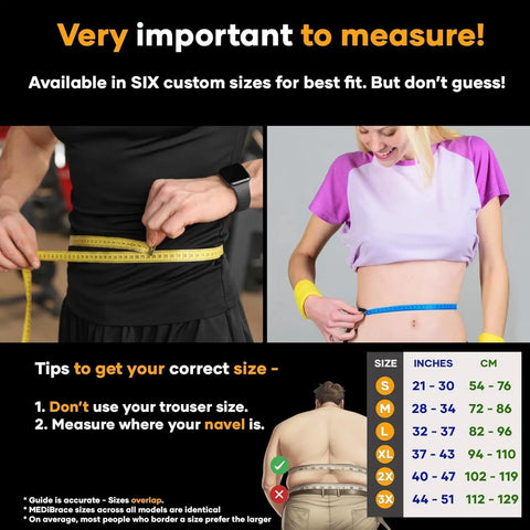 Measuring waist for fit guide of Superior Lower Back Support Belt Featuring Ergonomic Lumbar Pad For Serious Back Pain Relief Ideal For Sciatica Arthritis.