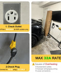NEMA 6-50P to 14-50R EV Charger Adapter Cord For Tesla And Other EVs shown with outlet and plug detail in garage setup