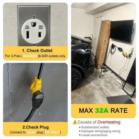 NEMA 6-50P to 14-50R EV Charger Adapter Cord For Tesla And Other EVs shown with outlet and plug detail in garage setup