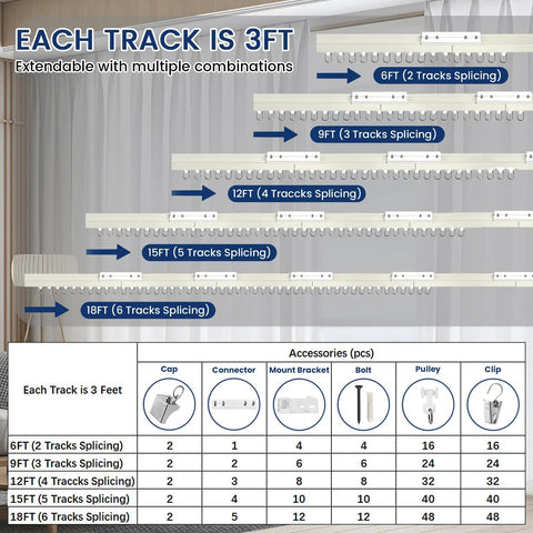 15ft Heavy Duty Ceiling Curtain Track Set With Clips And Sliding Rods For Living Room Bedroom RV Shower Indoor Outdoor Room Divider Aluminum Alloy Build, 3ft track layout
