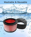 Fine Dust Cartridge Filter For Vacmaster Beast 5 Gallon Wet Dry Vac Series VF408 VF410P VFB511B 0201 And Cleva Industrial VF408B set floating in water illustrating washable and reusable feature.