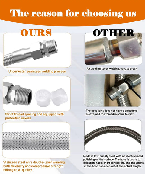 Comparison of 40 Inch 1/2 Inch Air Compressor Jumper Hose vs other, showing welding process and materials used