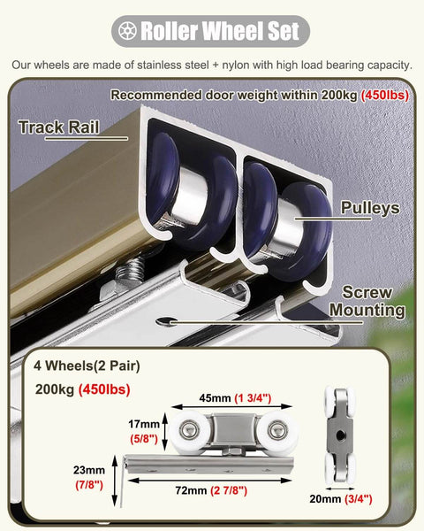 Sliding Barn Door Hardware Kit for Two Doors With Double Track System And Pocket Door Track For Wardrobe And Bifold Doors Excluding Doors Heavy Duty Four Wheel Carrier In Stainless Steel And Nylon Sturdy One Point Seven Millimeter Aluminum Rail showing roller wheel set, track rail, and screw mounting details.