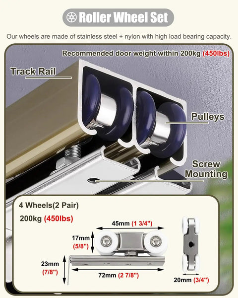 Heavy Duty Top Hung Barn Track Kit Featuring Smooth Gliding Four Wheel Stainless Steel Rollers Supports Up To Four Hundred Fifty Pounds close-up of roller wheel set and track rail.