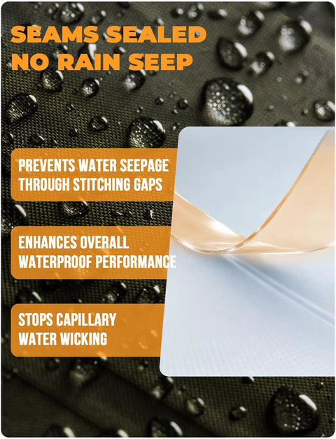 Close-up of seam-sealed fabric with water droplets for Hooded Rain Poncho For Adults Waterproof Lightweight All Weather Rain Jacket Alternative.