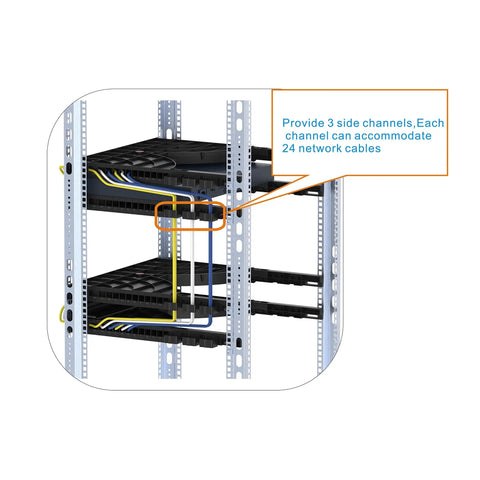 1U 19 Inch Rack Mount Cable Management System With Horizontal Duct Raceway And 24 Finger Channel Organizer in use on server rack
