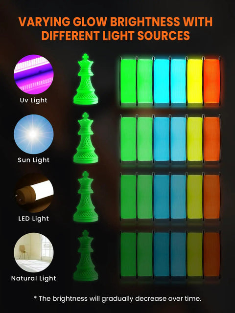 Real Deal Glow In The Dark PLA Filament For 3D Printers Sick Luminous Red Spool Compatible With All Standard FDM Machines Perfect For Custom Creations And Flawless Prints Guaranteed