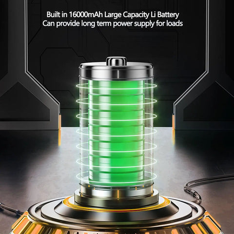 Mini Ups Battery Backup With 16000mah Capacity And 18w Ports To Keep WiFi Alive Through Blackouts US Plug, large green battery.