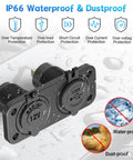 Top Shelf 12V Cigarette Lighter Socket Splitter Panel With Rugged On Off Switch Plus 20W USB Type C And 18W Quick Charge 3.0 Ports, waterproof and dustproof design.