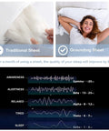 Comparison of traditional and Grounding Sheets With Silver Fiber Conductive Bed Sheet Kit, Deep Pocket Full XL Gray for better sleep