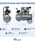 Specifications for Solid Build 1.0 Hp Oil Free Air Compressor With 8 Gallon Steel Tank And Lvlp Spray Paint Kit.