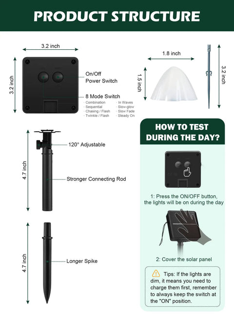 Diagram showing Sun Powered Mushroom String Lights, 20 LED Over 32.8 Feet Of Outdoor Waterproof Pathway Lighting components and structure.