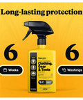 Twin Pack Premium Permethrin Clothing Insect Repellent Trigger Spray 24 Oz Yellow Bonds To Fabric For Up To 6 Weeks Or 6 Washings Fragrance Free Will Not Stain Clothing Gear Keeps Tick Bites At Bay on display